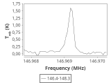 tmc1-p4-0_0:2mm_147.3_ori_0.png