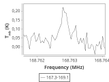 tmc1-p4-0_0:2mm_168.2_ori_0.png