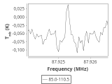 tmc1-p4-0_0:3mm_ori_15.png