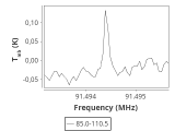 tmc1-p4-0_0:3mm_ori_30.png