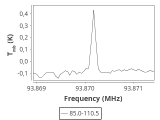 tmc1-p4-0_0:3mm_ori_39.png