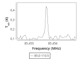 tmc1-p4-0_0:3mm_ori_5.png