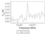 tmc1-p4-0_0:3mm_ori_55.png