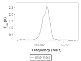 tmc1-p4-0_0:3mm_ori_63.png