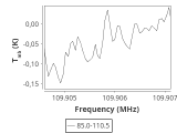 tmc1-p4-0_0:3mm_ori_64.png