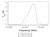 tmc1-p4-0_0:3mm_ori_65.png