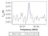 tmc1-p4-0_0:3mm_red_10.png