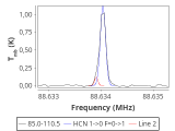 tmc1-p4-0_0:3mm_red_20.png