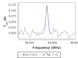 tmc1-p4-0_0:3mm_red_21.png