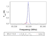 tmc1-p4-0_0:3mm_red_3.png