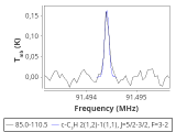 tmc1-p4-0_0:3mm_red_30.png