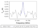 tmc1-p4-0_0:3mm_red_32.png