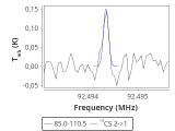 tmc1-p4-0_0:3mm_red_33.png