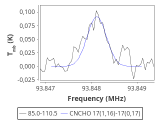 tmc1-p4-0_0:3mm_red_38.png