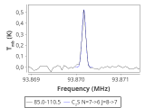 tmc1-p4-0_0:3mm_red_39.png