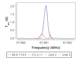 tmc1-p4-0_0:3mm_red_44.png