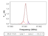 tmc1-p4-0_0:3mm_red_45.png