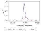 tmc1-p4-0_0:3mm_red_47.png