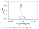 tmc1-p4-0_0:3mm_red_48.png