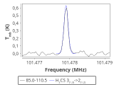 tmc1-p4-0_0:3mm_red_49.png