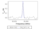 tmc1-p4-0_0:3mm_red_5.png