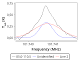 tmc1-p4-0_0:3mm_red_50.png