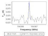 tmc1-p4-0_0:3mm_red_55.png