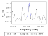 tmc1-p4-0_0:3mm_red_56.png