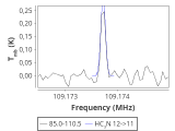 tmc1-p4-0_0:3mm_red_59.png