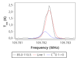 tmc1-p4-0_0:3mm_red_62.png