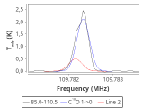 tmc1-p4-0_0:3mm_red_63.png