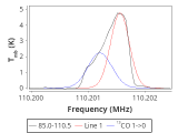 tmc1-p4-0_0:3mm_red_65.png