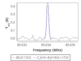 tmc1-p4-0_0:3mm_red_7.png