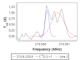 tmc1-p5-0_0:1mm_red_0.png