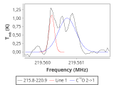 tmc1-p5-0_0:1mm_red_1.png