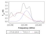 tmc1-p5-0_0:1mm_red_3.png