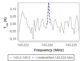 tmc1-p5-0_0:2mm_144.1_red_0.png