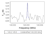 tmc1-p5-0_0:2mm_144.1_red_1.png