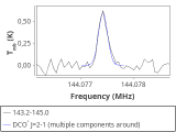 tmc1-p5-0_0:2mm_144.1_red_2.png