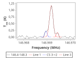 tmc1-p5-0_0:2mm_147.3_red_0.png