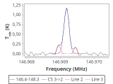 tmc1-p5-0_0:2mm_147.3_red_1.png