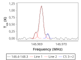 tmc1-p5-0_0:2mm_147.3_red_2.png