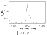 tmc1-p5-0_0:3mm_ori_15.png