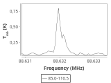 tmc1-p5-0_0:3mm_ori_16.png