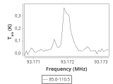 tmc1-p5-0_0:3mm_ori_30.png