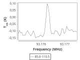 tmc1-p5-0_0:3mm_ori_33.png