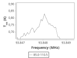 tmc1-p5-0_0:3mm_ori_36.png