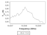 tmc1-p5-0_0:3mm_ori_37.png