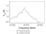 tmc1-p5-0_0:3mm_ori_40.png