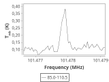 tmc1-p5-0_0:3mm_ori_50.png